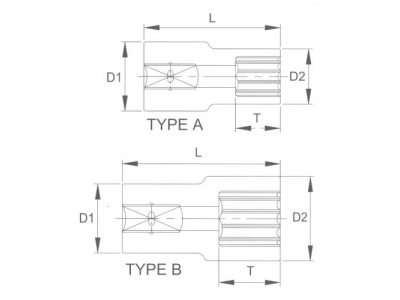 Головка торцевая spline 1/2" 11мм от LICOTA Головка торцевая spline 1/2" 11мм
